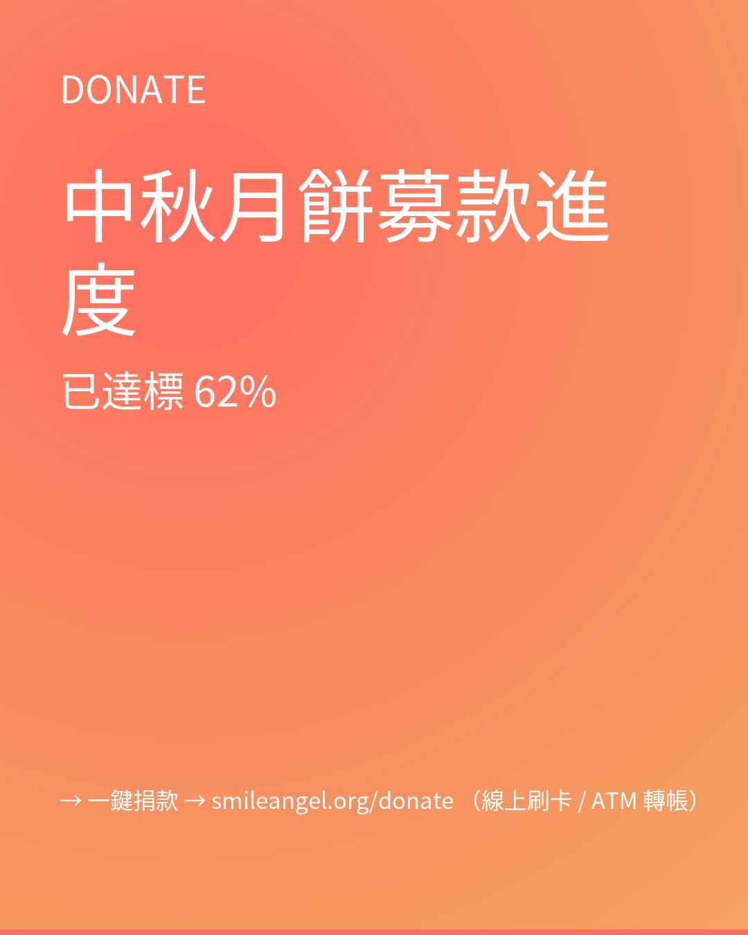 微笑天使 Threads 圖片排版防呆驗證圖